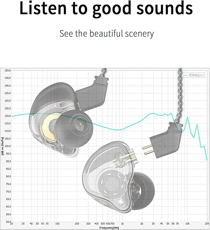 CCZ Melody in Ear Monitor, Dynamic Hybrid Dual Driver in Ear Earphones 1BA+1DD HiFi Wired Headphones Musicians IEM Upgrade Deep Bass Suitable for Bass Vocals Pop Folk ACG (No MIC, Transparent)…