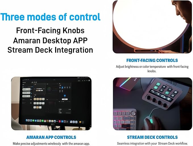Amaran Verge Max Kit 22" Key Light, Bi-Color Circular Edge Panel Light, 2700-6500K, 7 Lighting Effect, Clamp on Desk Panel Video Lighting for Video Recording,Game,Live Stream,Creators(Charcoal)