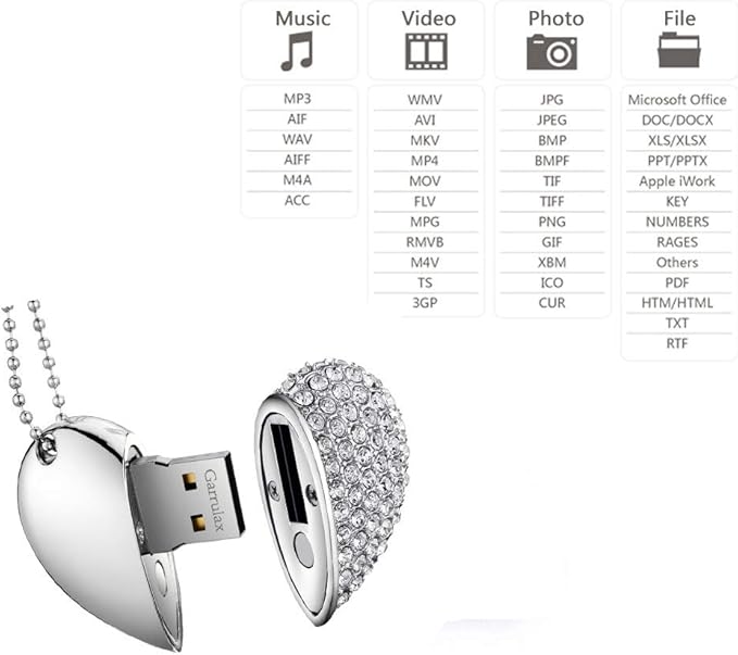 USB Flash Drive, 8GB / 16GB / 32GB / 64GB USB2.0 USB Memory Stick Date Storage Pendrive Thumb Drives(64GB,Silver)