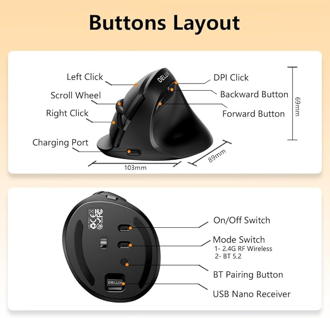 DELUX Wireless Ergonomic Mouse, Vertical Mouse for Small Hands, Silent Click Ergo Mouse, Up to 4000 DPI, 6 Buttons, Rechargeable, 2.4G/BT 5.2 Dual-Mode, Compatible with Laptop/PC (M618MINI-Black)