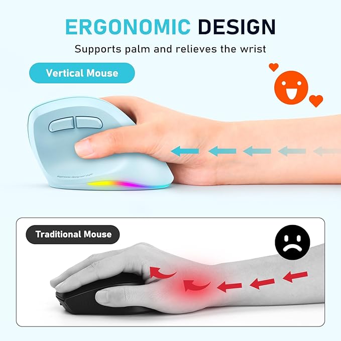 MEETION Ergonomic Mouse, Wireless Vertical Mouse RGB Backlit Rechargeable Mice for Bluetooth(5.2 + 3.0) & USB-A with Type-c Adapter 4 Adjustable DPI Mac/Windows/Andriod/PC/Tablet/iPad Blue