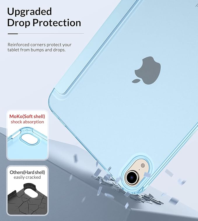 MoKo Case Fit New iPad mini 7 (A17 Pro) 2024, iPad mini 6th Generation Case 2021 (8.3-inch), iPad mini 6 Case, Soft TPU Translucent Frosted Back Cover Case for iPad mini 7th, Sky Blue