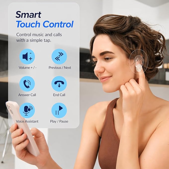 Wireless Earbuds Pro 3, Bluetooth 5.3 Noise Cancelling Ear buds with ANC,Immersive Stereo Sound,ENC Clear Calls,30H Playtime,IPX5 Waterproof,Touch Control,In-Ear Headphones for iPhone/ Android (white)