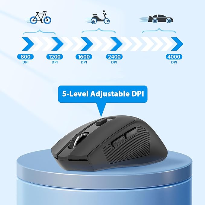 Redragon Wireless Mouse, 2.4GHz Ergonomic Optical Mouse with USB Receiver, 18 Months Battery Life, 5-Level 4000 DPI, 6 Button Computer Mouse for Laptop, Windows, Mac, PC, Chromebook