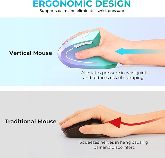 Lekvey Ergonomic Mouse, USB C Wireless Vertical Mouse, Dual Mode Rechargeable USB-A & Type-C Ergo Mouse, 1600 DPI, Relieves Wrist Pain and Carpal Tunnel, for Laptop Computer Mac MacBook, Purple Green