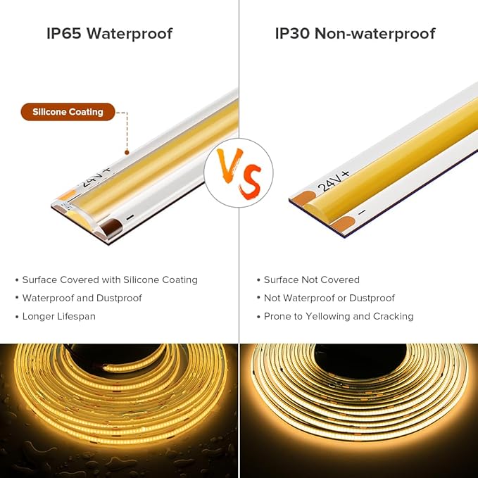 16.4FT COB LED Strip Lights Waterproof IP65 Dimmable Warm White 2700K Strips 320LEDs/m Adhesive DC24V Flexible Cuttable Strip Lights for DIY Home Decor, Cabinet (No Adapter or Controller)
