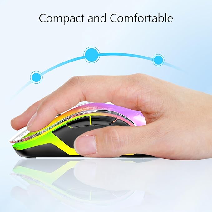 memzuoix 2.4G Wireless Mouse with Customizable Cover & 9-Color LED - Rechargeable Ergonomic, 1200 DPI, 5 Buttons, USB Receiver for PC/Mac - White