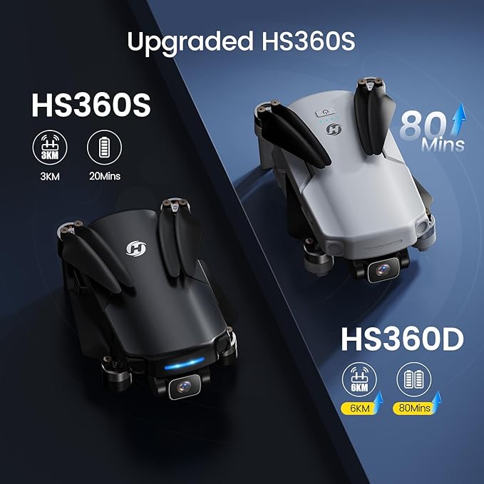 Holy Stone HS360D GPS Drones With 4K Camera For Adults, 249g RC Quadcopter with 80-Min Flight Time, 20000ft Range FPV Transmission Beginner Drone, Auto Return, 2 Batteries, Upgraded HS360S