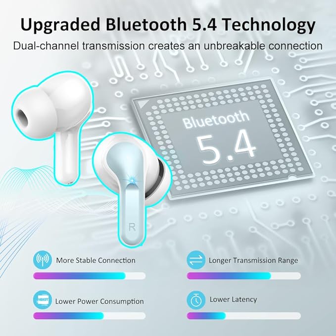 Wireless Earbud, Bluetooth Headphones 5.3 NEW 40H Ear Buds Bass Stereo Earphones Noise Cancelling Earbud with 4 ENC Mic in-Ear Bluetooth Earbud USB-C LED Display IP7 Waterproof Sport for Android iOS