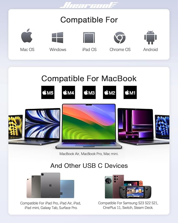 Hiearcool USB C Hub, USBC Hub Multi-Port Adapter for MacBook Pro/Air M1 M2, 4K HDMI USB-C Dock Dongle for iPad and Other Type C Devices