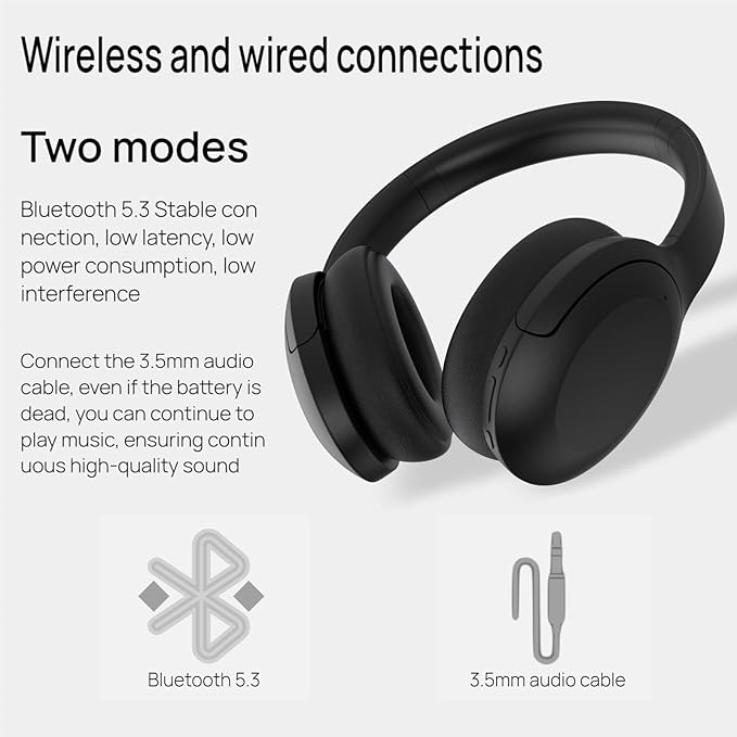 GU-DI Active Noise Cancelling Headphones, Wireless Bluetooth Over Ear Headphones, Hi-Res Audio, Deep Bass, with mic, Foldable Lightweight Headset, Suitable for Travel Home Office Gym Cellphone PC