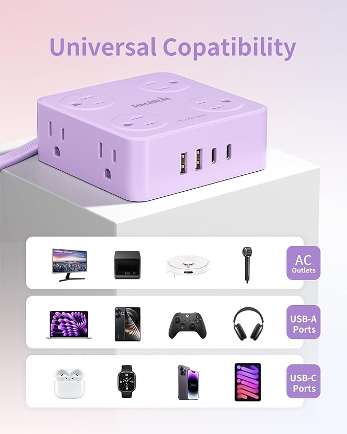 Extension Cord with Multiple Outlets, SMALLRT Flat Plug Power Strip, 6.5FT Power Strips with Surge Protection with USB Ports, 8 Outlets, Surge Protector Outlets Extender for Home Office, Purple