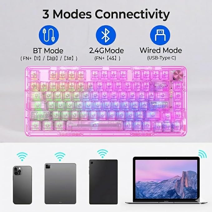 RisoPhy Mechanical Gaming Keyboard, Tri-Mode Bluetooth/Wireless/Wired, RGB Backlit Keyboards,81-Key Hot-Swappable Anti-Ghosting Compatible with Computer, PC/Mac(Pink)