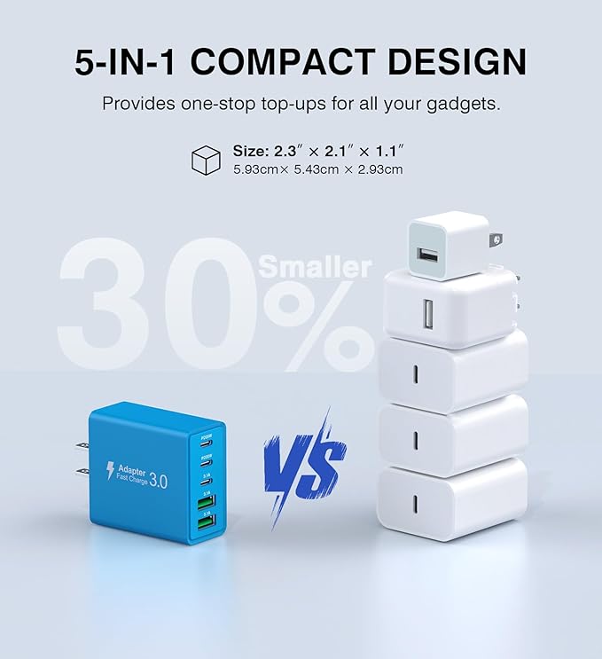 [50W/2Pack] Wall Charger, USB C Charger Block, 5-Port PD + QC 3.0 Fast Charging Power Plug Adapter Brick for Watch Series 10 9 8 7, for iPhone 17 16 15 14 13 Pro Max Airpod, Samsung Galaxy S25(Blue)