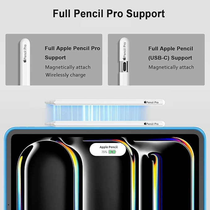 iMieet Case for iPad Pro 11 Inch (M5) 2025 /(M4) 2024 5th Gen, Trifold Stand Smart Cover with Pencil Holder and Soft TPU Back, Auto Wake/Sleep (Ocean Blue)