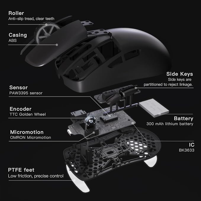 MOTOSPEED X1 4K Mini Wireless Gaming Mouse,Tri-Mode 2.4G/USB-C/Bluetooth Mouse Up to 26000DPI,PAW3395 Optical Sensor Lightweight 48g,5 programmable Button,Computer Mouse for Laptop,PC,Mac-White