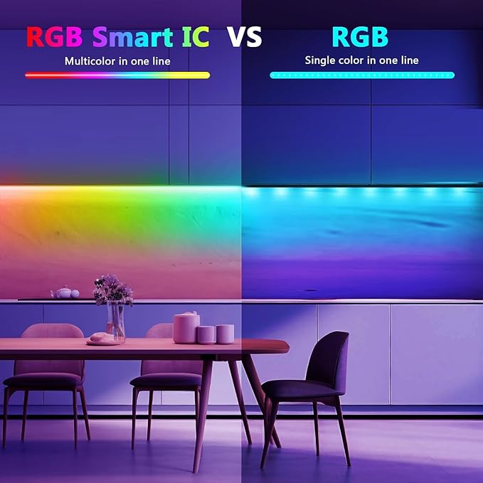 GUPUP 16.4ft COB RGB Smart IC LED Strip Lights,Addressable Color Chasing Strip Light, 24V 2880 LEDs Multicolor Flexible Tape Lighting Kit with APP Control &Music Mode, for TV,Bedroom,Party Decoration