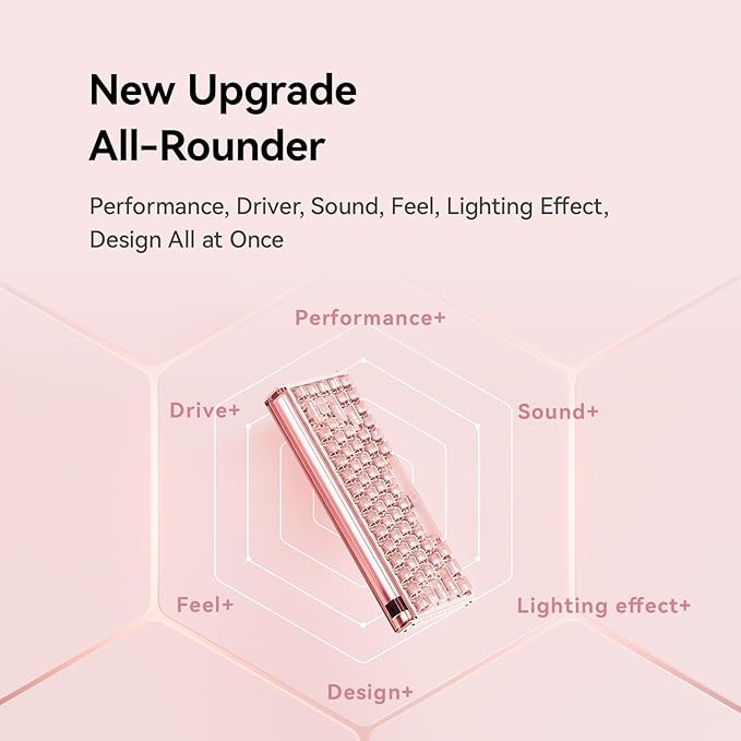 MelGeek MADE68 Ultra+ Wired Gaming Keyboard, Magnetic Keyboard with Hall Effect, 65% Compact Rapid Trigger, Hot-Swappable, RGB Snap Tap & Adjustable Actuation, HIVE Custom, Aluminum Case-Jelly Pink