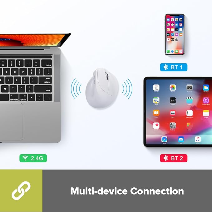 DELUX Wireless Ergonomic Mouse, Vertical Mouse for Small Hand, Silent Click Ergonomic Mouse, Up to 4000 DPI, 6 Buttons, BT 5.0/2.4G Dual Mode, for Carpal Tunnel, for Laptop/PC (M618MINI DB-White)