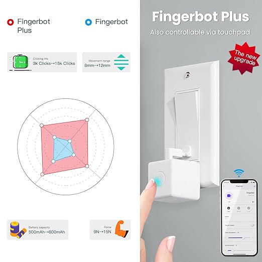 MOES Fingerbot Plus Smart Button Pusher No Wiring Switch, Upgrade with Touch Control, Work with Smart Life App, Add MOES Tuya Bluetooth Hub Make it Compatible with Alexa,Google Home and Timer Control