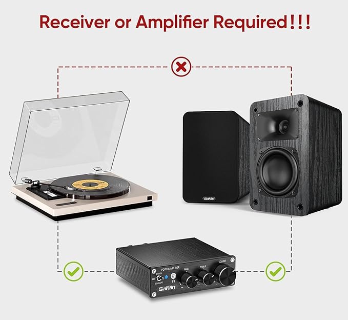 Saiyin Passive Bookshelf Speakers,4Ω, Needs Amplifier to Operate for Desktop Stereo or Home Theater Surround Sound,Wall Mountable,Include 20 Gauge Speaker Wire Cable(OFC)