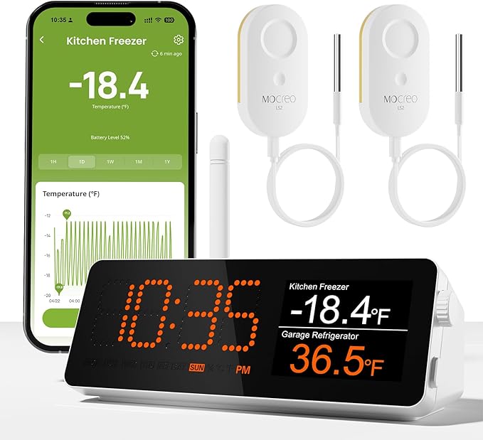 MOCREO WiFi Remote Thermometer Freezer Alarm, 1/3 Mile Long Range, with IP67 Waterproof Probe, App Email Alert, with Digital Monitor Hub, 2 Smart Temperature Sensors for Refrigerator, Hot Tub, RV