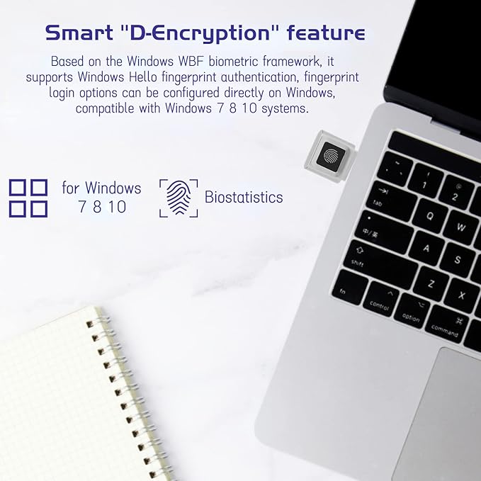 USB C Fingerprint Reader, 360° Detection Mini Fingerprint Scanner 0.5s Touch Speedy Matching Portable Biometric Scanner USB Security Key for Password and File Encryption