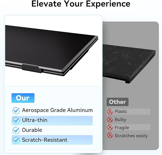 14" Laptop Screen Extender, Ultra-Thin Ligthweight FHD 1080P IPS Portable Monitor, Travel Screen for Laptops 13-17.3" USB-C/HDMI Plug and Play for Windows/Mac/Android/PS5