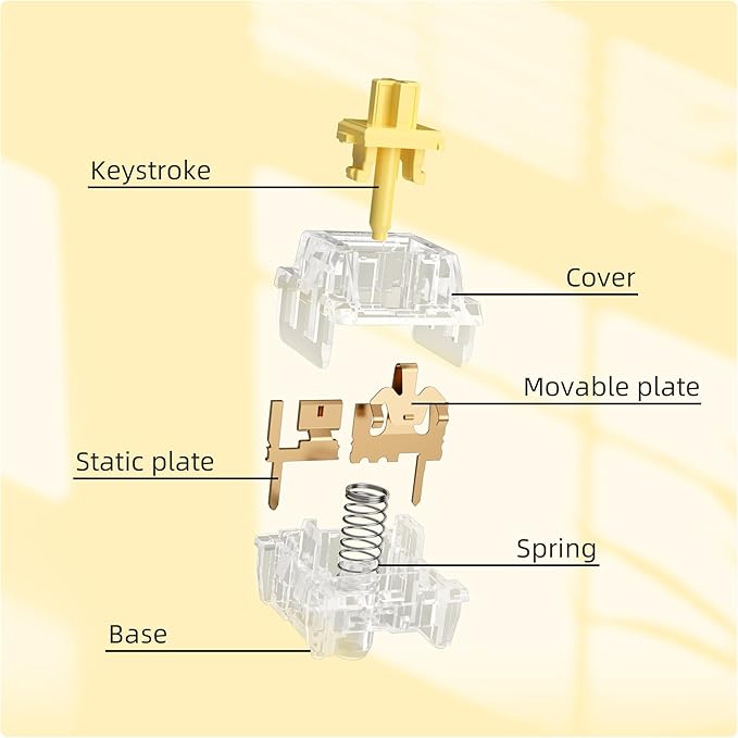 Zhouwang Crystal Yellow Switch Mechanical Keyboard Replacement,3 Pin Linear/Accurate Typing/Dustproof/RGB Transparent Gaming Keyboard Switches(36Pcs)
