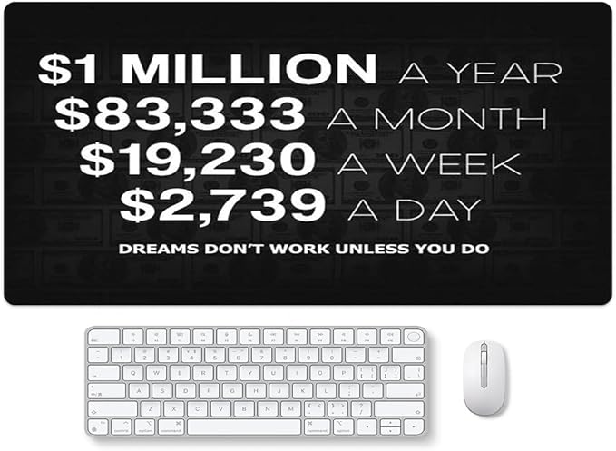 Office Inspirational Large Mouse Pad, Motivational Black Gaming Mousepad,Extended Desk Pad Mat Desk Pad, 3mm Thick Long Non-Slip Rubber Base Mice Pad Desk Matt for Desktop 31.5 X 15.7 Inch