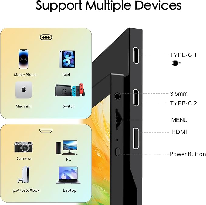 15.6 Inch Portable Monitor Ultra Slim Full HD 1080p IPS Travel Monitor, USB C Plug&Play Portable HDMI Second Screen for Laptop Mac Phone Xbox Switch