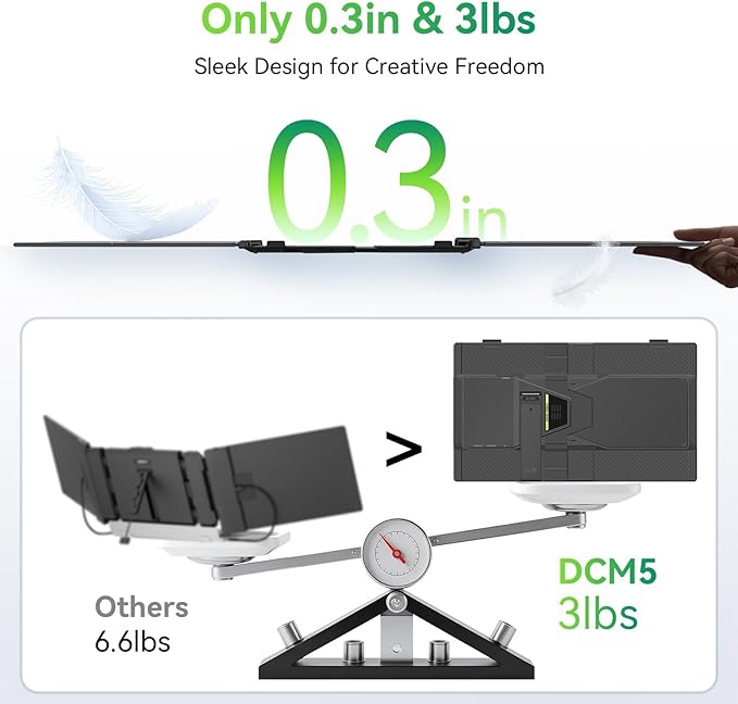 Blackview Laptop Screen Extender, 14" 1080P FHD IPS Triple Portable Monitor, Ultra-Slim Travel Dual Monitor Fit for 13"-17.3" Laptops, USB-C Plug&Play Extended Screen for Windows/Mac/Android/Switch