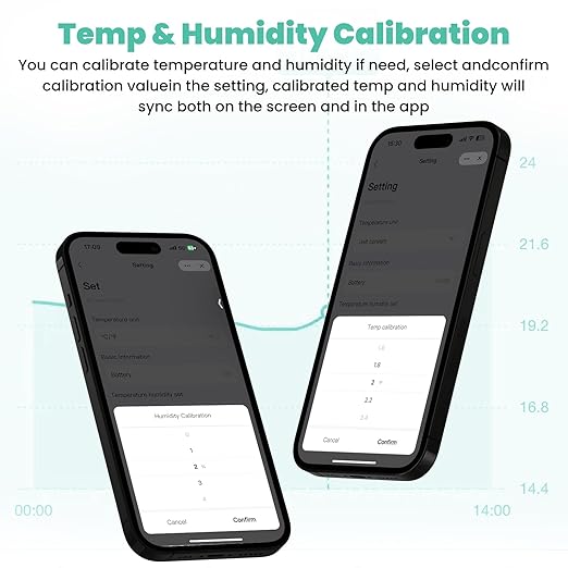 Bluetooth Thermometer Hygrometer, Indoor Temperature Humidity Sensor with Electronic Ink Display, App Notification Alert, Free Data Storage Export, Digital Remote Monitor for Bedroom