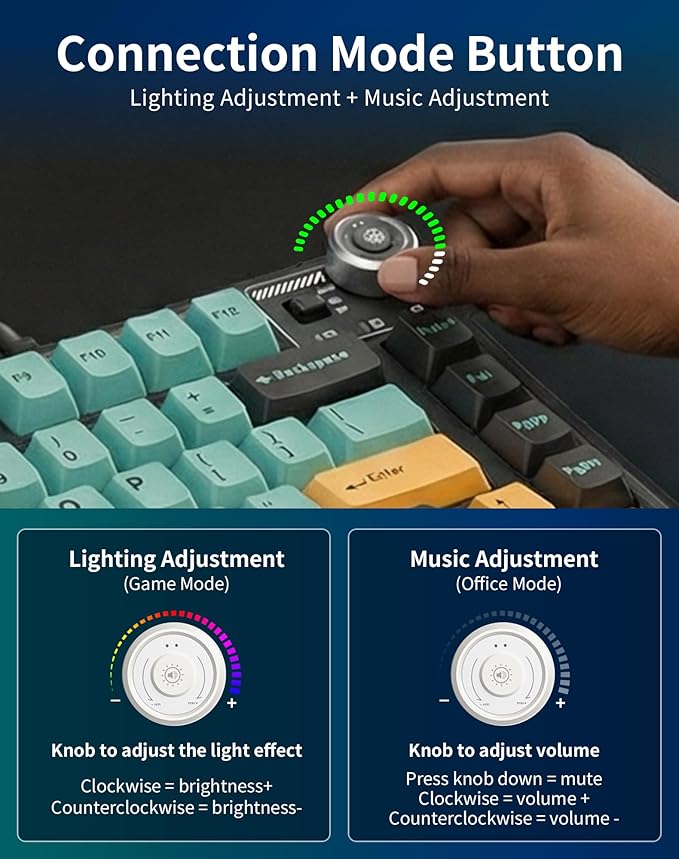 Aula AU75 Wireless Mechanical Keyboard, Hot Swap Gasket Gaming Keyboard with Knob, BT/2.4G/Wired Custom Keyboard, 4000mAh Battery, 75% Five-Layer Padding PBT Keycaps, RGB Side-Strip for Win/Mac/PC