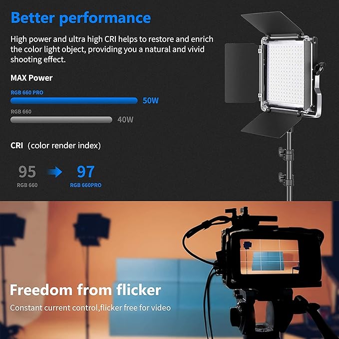 NEEWER 2 Pack 660 PRO RGB LED Video Light with App Control Tripod Stand Kit, Studio Panel Key Lighting for Gaming Streaming Zoom YouTube Webex Photography, 360° Full Color, 50W Dimmable, Bluetooth