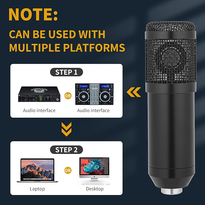 AMOOX Condenser Microphone,Professional USB Microphone Plug & Play PC Computer Microphone Condenser Cardioid Mic Kit with Adjustable Boom Arm Stand Shock Mount,for Podcast,Streaming,YouTube，Tiktok
