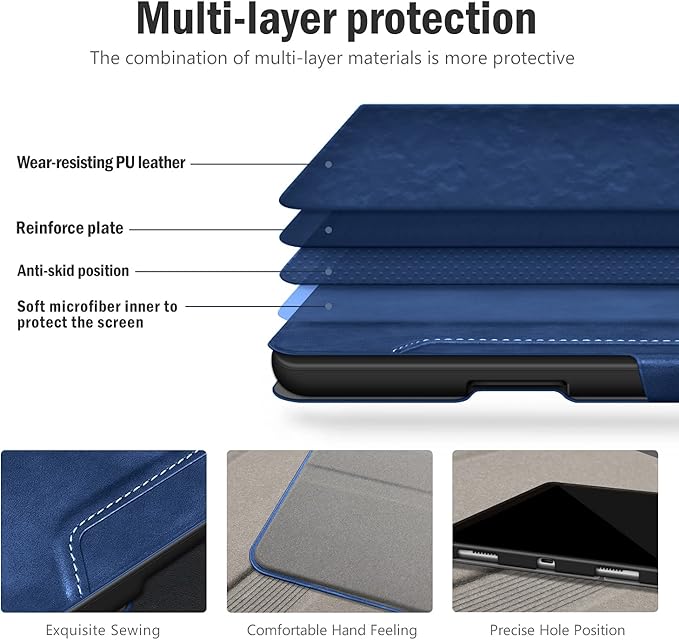 Antbox Case for iPad Pro 11 inch 4th Generation (2022)/3rd/2nd/1st Gen Vegan Leather with Pencil Holder Auto Sleep/Wake Function iPad Pro 11 Cover (Blue)