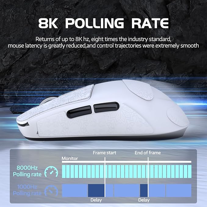 ATTACK SHARK R6 Wireless Gaming Mouse, Tri-Mode Connection, 39 Grams Superlight, PAW3950 42K DPI Sensor, 8K Polling Rate, MCU Nodic 52840, 7 Programmable Buttons, for PC/Mac/Linux/PS - White & Sticker