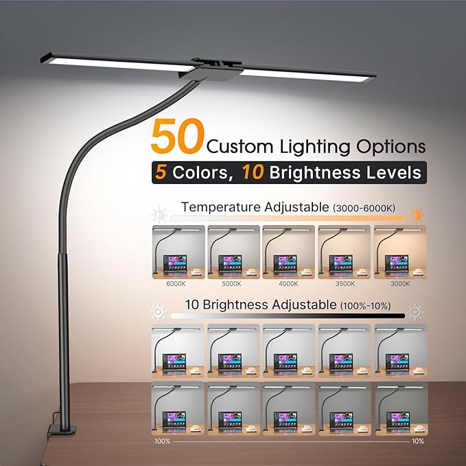 Syrinx LED Desk Lamp for Office Home, Dual Head Eye-Care Architect Table Lamp, Gesture/Wired Control, Flexible Neck, Bright Desk Light with Memory/Timer, 50 Lighting Modes for Study, Reading, Drafting