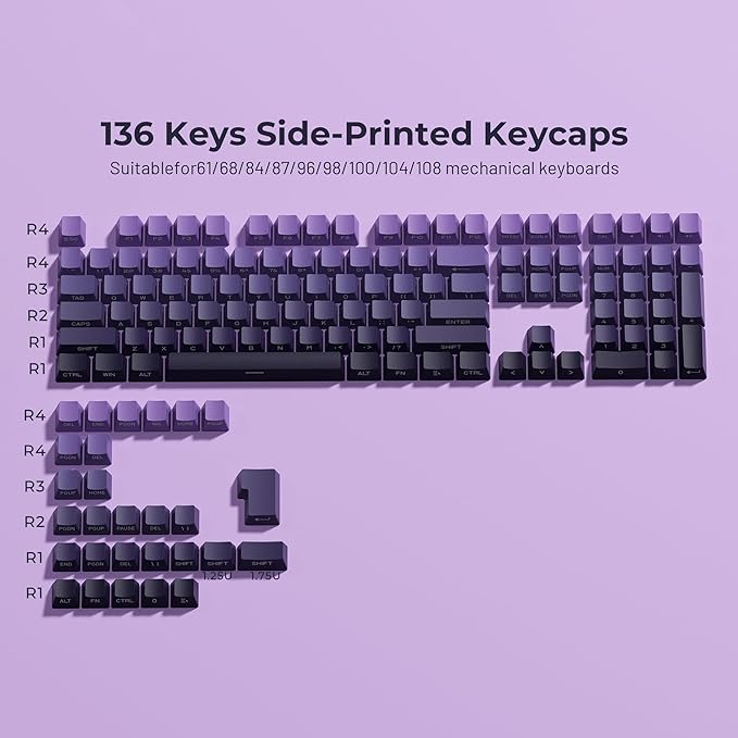 XVX Side Print Keycaps, Shine Through Double Shot PBT Keycaps, Custom Key caps 60 65 75 100 Percent, Gradient Purple 136 Keys Set, OEM Profile, Minimalist Style for Cherry Gateron MX Switches Keyboard