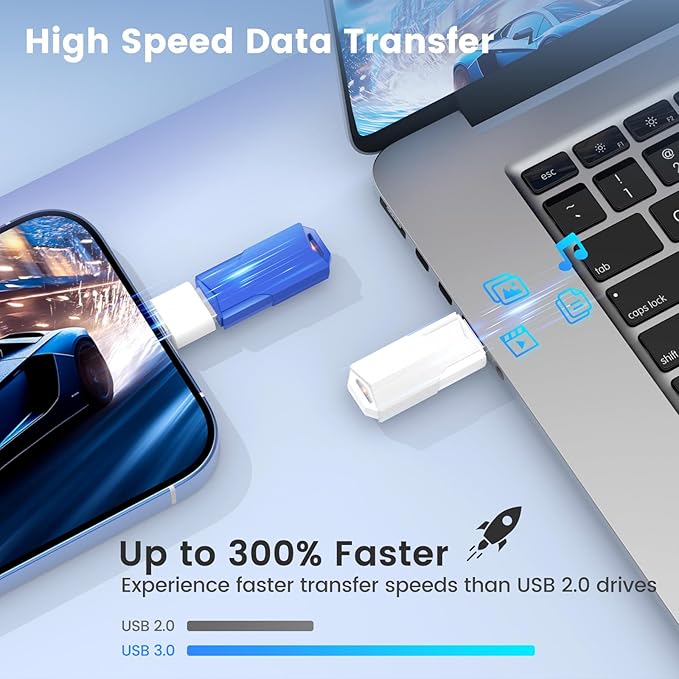64GB Flash Drives 2 Pack Wooolken USB 3.0 Thumb Drives with USB C Adapters and Lanyards,Memory Sticks for Data Storage