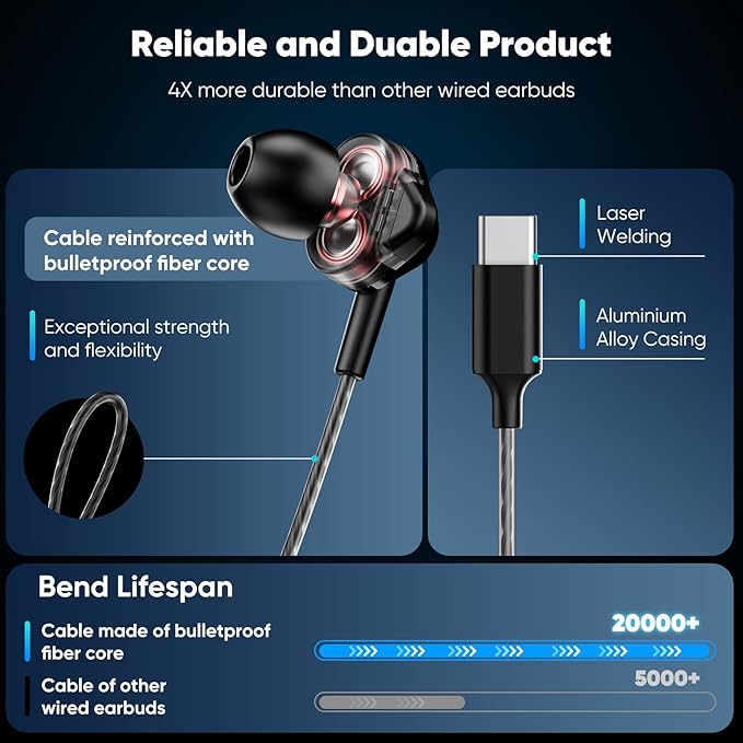 USB-C Wired in-Ear Earbuds, Dual Driver Hi-Fi Headphones with Mic, Noise Isolating Fit, Deep Bass, 5 ft Long Tangle-Free Cable, for iPhone 17 16 15/Android/Samsung Phone, Laptop