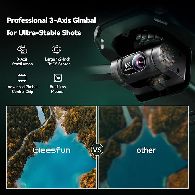 Gleesfun G11MINI 4K Drone with Extra 8 Packs Propellers Bundle