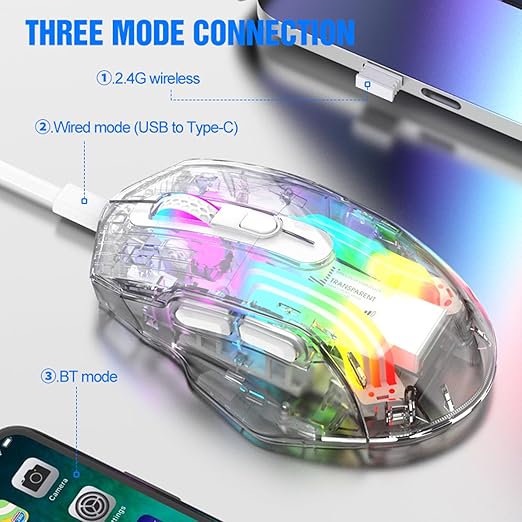 HXMJ-Wireless Gaming Mice with Transparent Crystal Shell,Tri-Modes (USB Wired+2.4G Wireless+Bluetooth),Silent Click,RGB Backlit-White