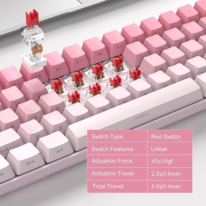 MageGee Portable 60% Mechanical Gaming Keyboard, RGB Backlit Compact 68 Keys Mini Wired Office Keyboard with Red Switches for Laptop PC Mac, Side Printed Keycap - Pink