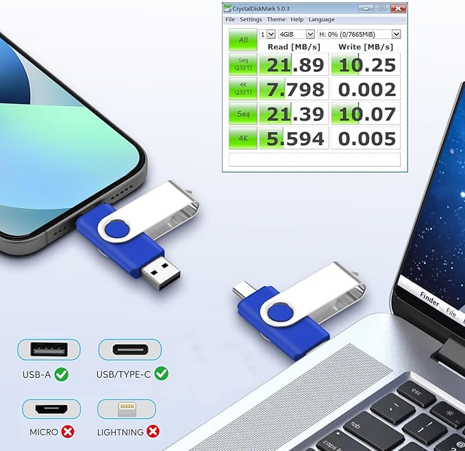 20Packs of 4GB FAT32 USB2.0 & Type-C Flash Drives, EASTBULL 2-in-1 Dual Flash Drive Bulk USB-A + USB-C Thumb Drives Pack OTG Memory Sticks Compatible with Smartphones, Computers, Tablets, Mac (Blue)