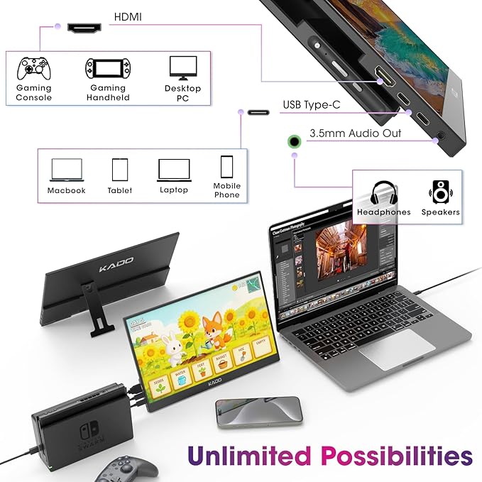 Kado Portable Monitor for Laptop, 15.6" IPS 1920x1080 HDMI Dual USB Type-C Laptop Screen Extender Second Display Kickstand Built-in Speakers for PC, Mac, Tablet, Xbox, PS4/PS5 and Switch