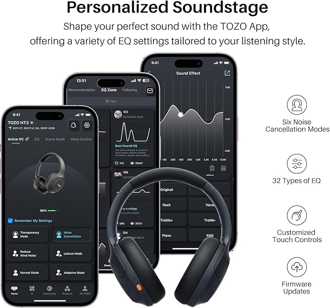 TOZO HT3 Hybrid Noise Cancelling Headphones, 90H Battery Life Wireless Over Ear Bluetooth 6.0 Foldable Headset, AI Voice Assistant with 5 Mics, Connect 2 Devices & Hi-Res Sound, 32 Audio EQ, with Case