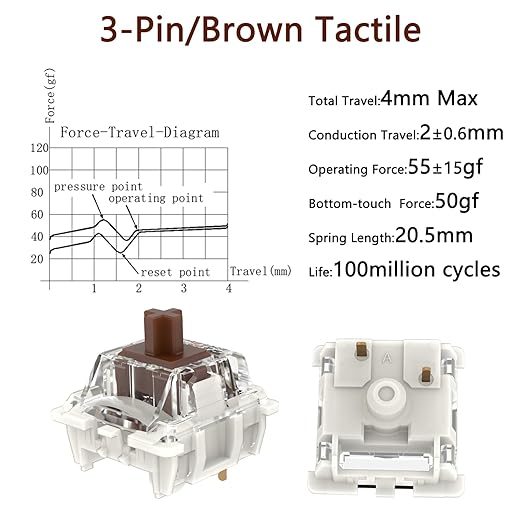 Gateron G Pro 3.0 Brown Switches for Mechanical Keyboard,3-Pin 55gf Tactile Feel/Pre-Lubed/Pin-Enhanced Switches(72pcs,Brown,3-Pin)