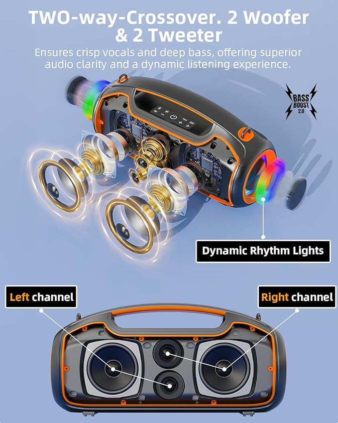 Portable Bluetooth Speakers Wireless, 200W MAX Loud Outdoor Speaker with Deep Bass, IP65 Waterproof, BT5.4, USB-C, RGB Lights, for Party, Camping, Beach, Large Workshop, Garage, 24H Playtime